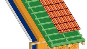 Wizualizacja układu warstw połaci dachu