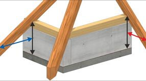 Kalkulator okapów dachu - stała rządna murłaty - zmienne okapy