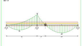 rysunek schematu oraz wyników obliczeń belki stropowej