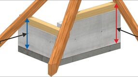 Kalkulator okapów dachu - stałe okapy - zmienne rządne murłat