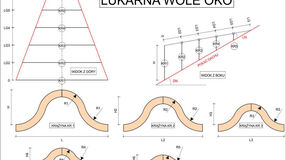 Kalkulator ciesielski WOK. Schematyczny rysunek krążyn lukarny wole oko. 