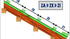 Kalkulator doboru rozstawu łat - parametry rozstawu łat