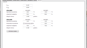 Warunki analizy cieplno - wilgotnościowej