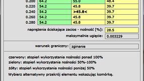 wyniki obliczeń krokwi narożnej i koszowej