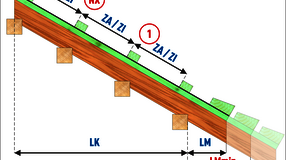 Kalkulator doboru rozstawu łat - wydłużenie okapu